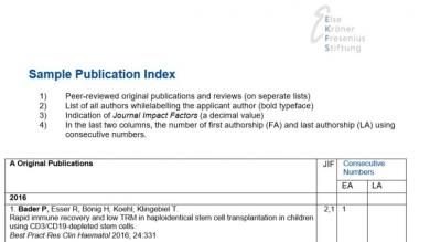 Sample Publication Index