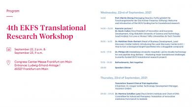 4th Translational Research Workshop: Program