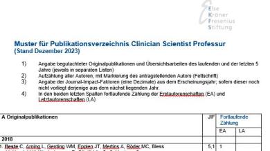 Clinician Scientist Professur 2024: Publikationsverzeichnis