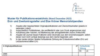 Else Kröner Memorialstipendien 2024: Publikationsverzeichnis