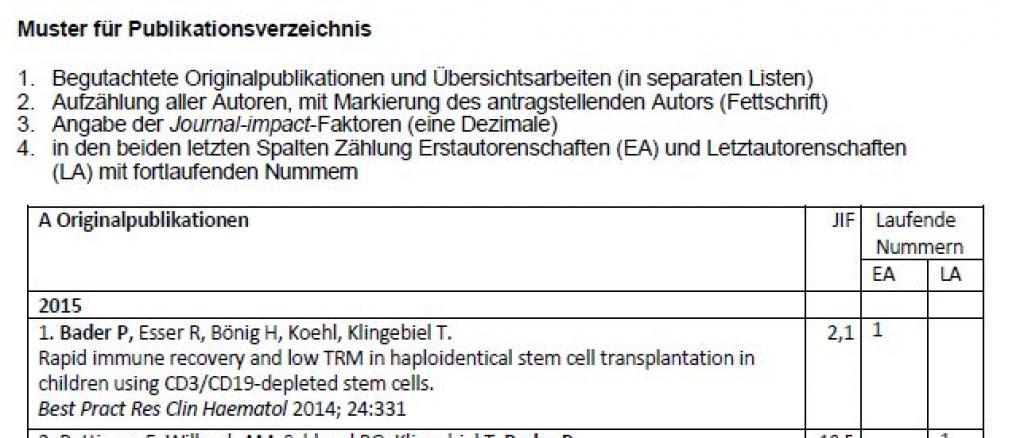 Publikationsverzeichnis