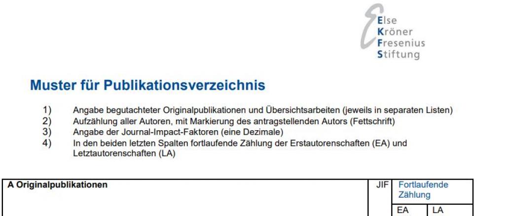 Publikationsverzeichnis: Else Kröner Clinician Scientist Professuren 2021