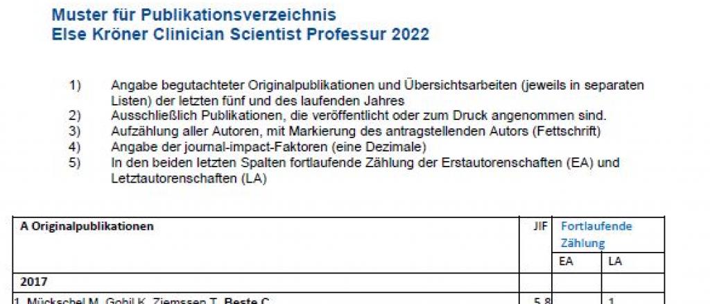 Else Kröner Clinician Scientist Professuren 2022: Publikationsverzeichnis