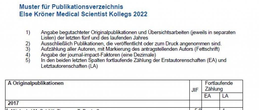 Muster Publikationsverzeichnis: Else Kröner Medical Scientist Kollegs 2022