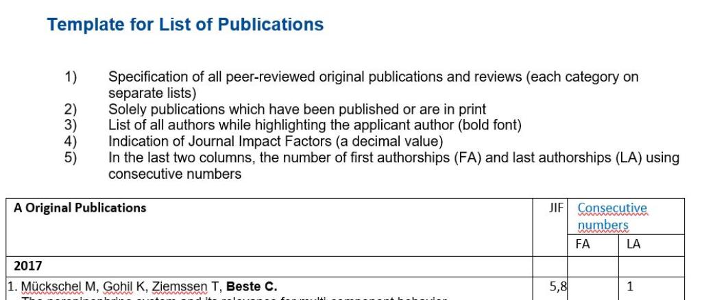 Template for List of Publications 